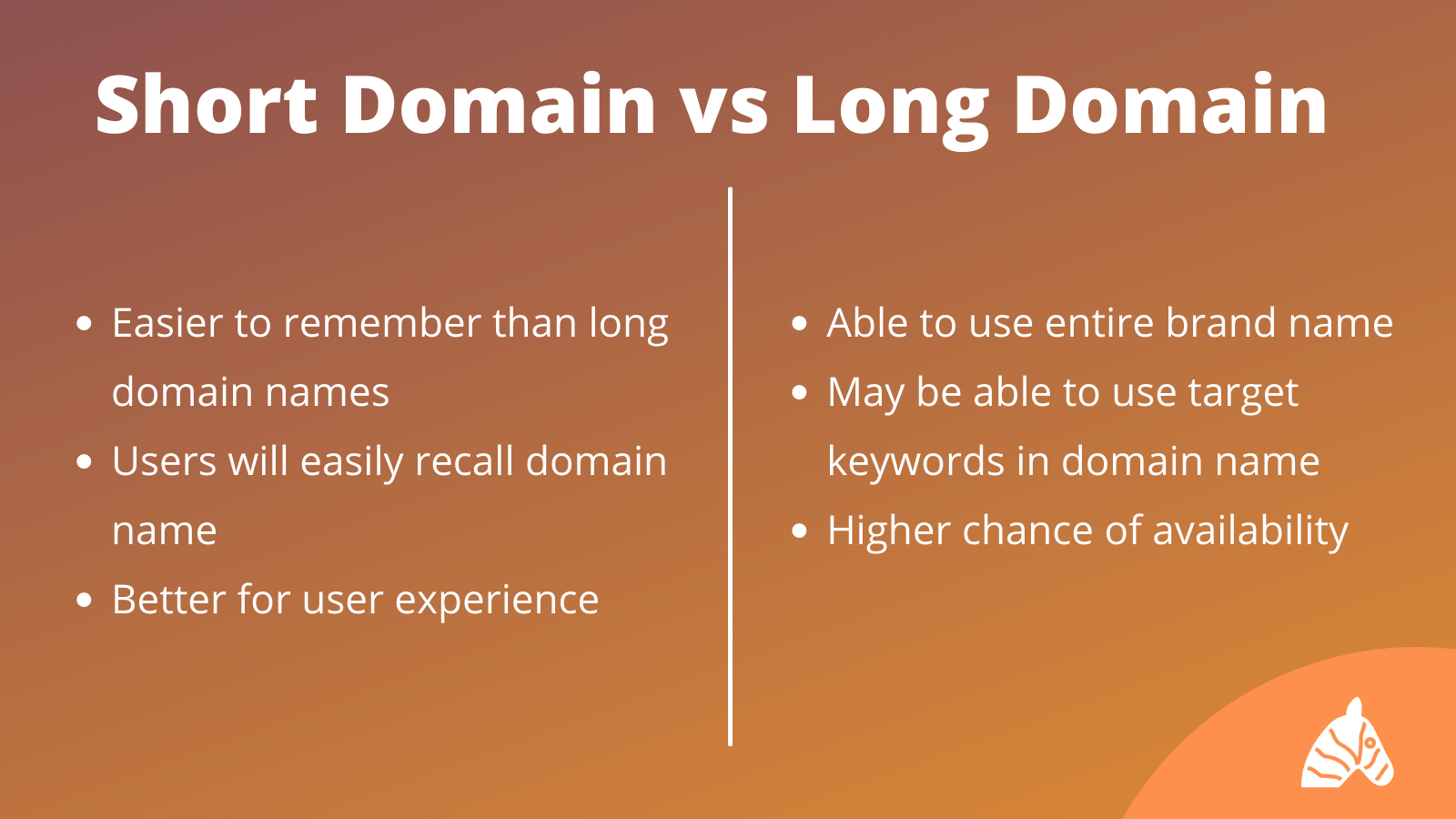 How long or short should my domain name be?