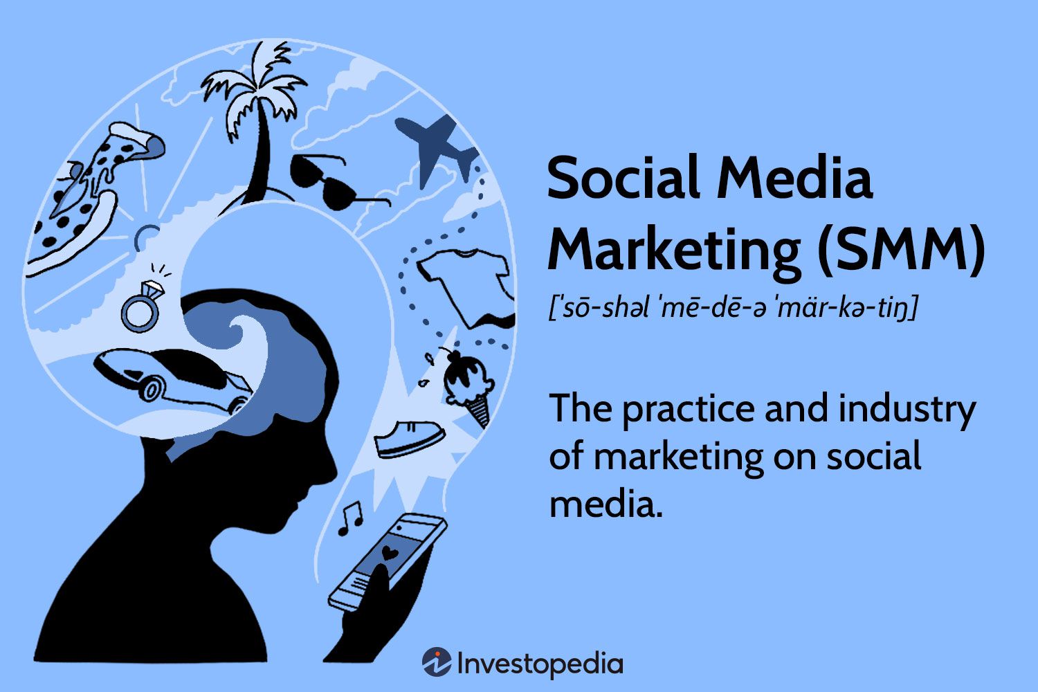 What is the definition of social media marketing?