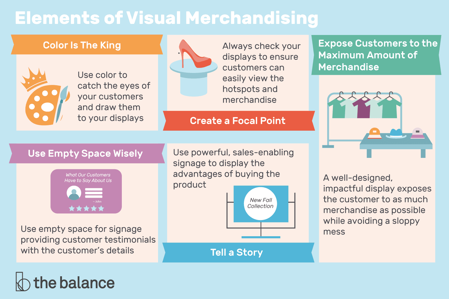 What Are the Key Elements of Effective Store Branding?